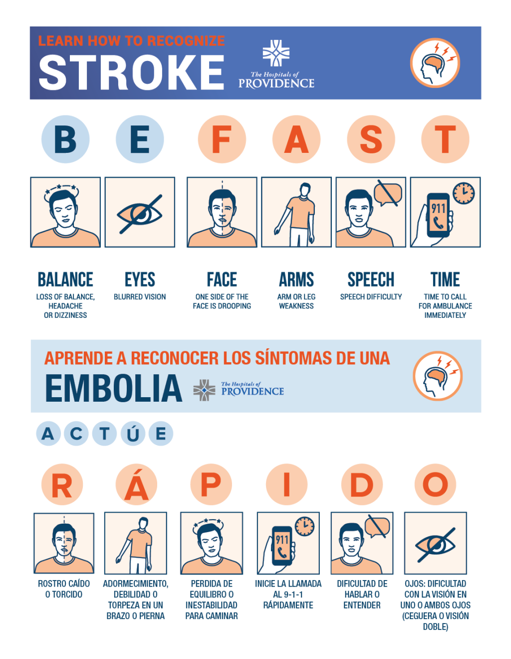 stroke