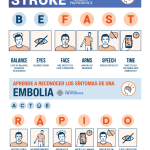 stroke