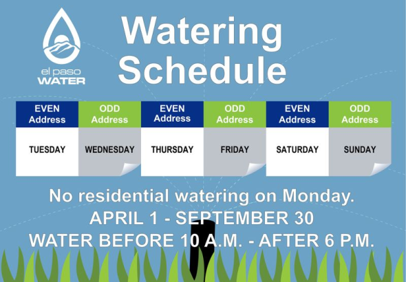 waterscheduling