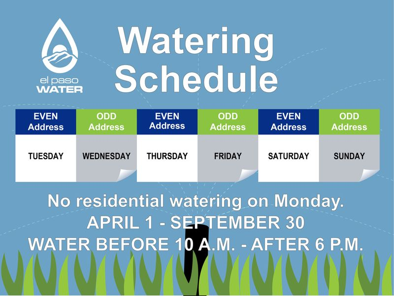 waterscheduling